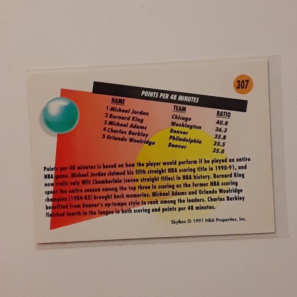 MICHAEL JORDAN BASKETBALL CARD - Picture 2 of 2